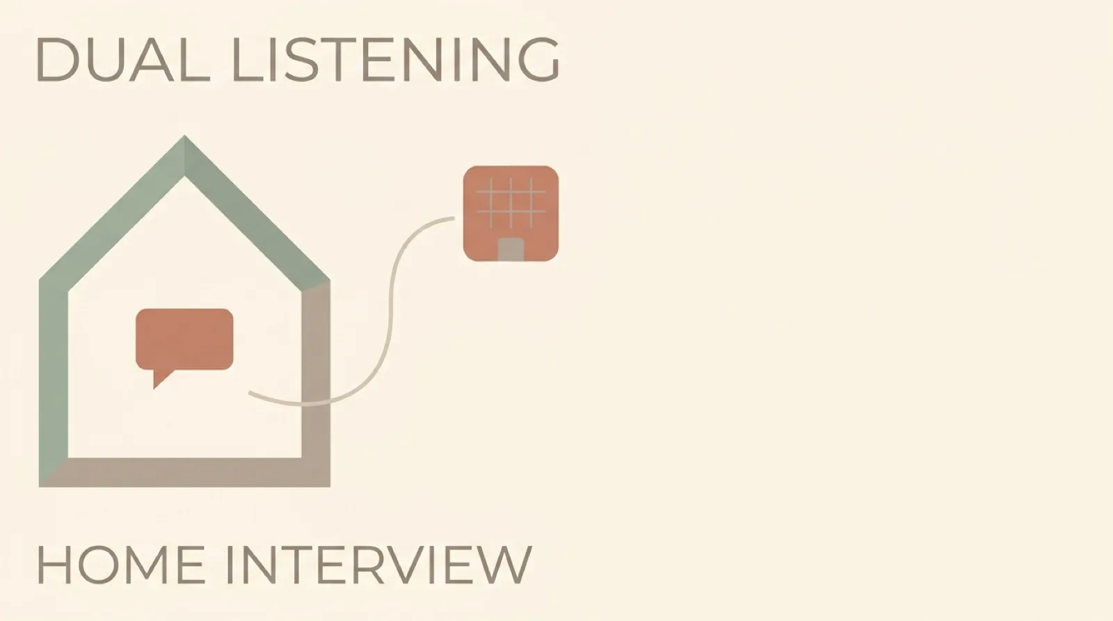 極簡幾何插畫：左側房屋輪廓內含對話氣泡象徵家庭訪談（ホームビジット），右上方圓角方塊象徵公司辦公空間，兩者由細曲線連接，代表 P&G 雙軌傾聽（Dual Listening）的訪談文化。